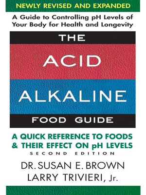 cover image of The Acid Alkaline Food Guide